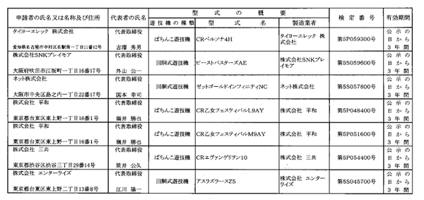 otome