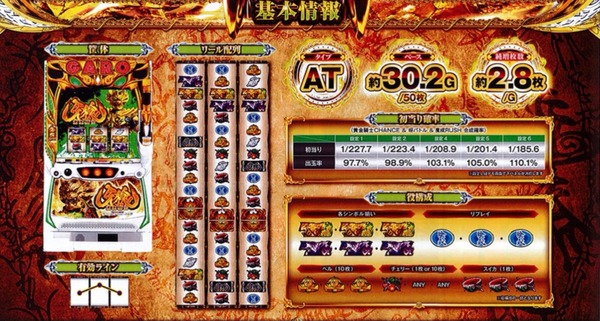 garo08