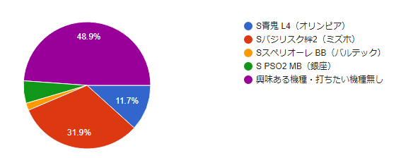 55502