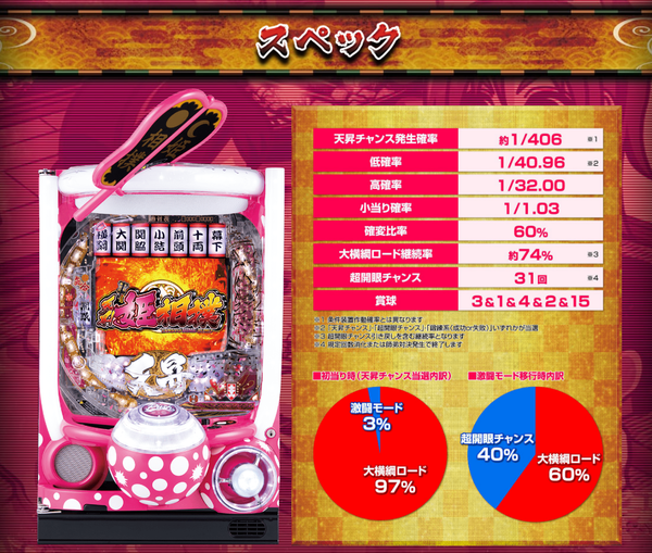 gameflow2