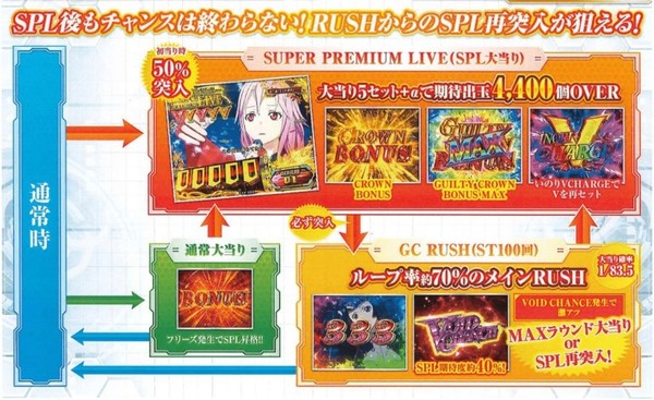 gameflow20230823-01