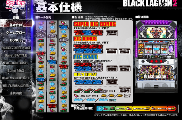 blc2
