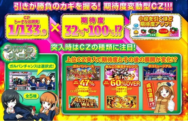 スマスロガルパン03