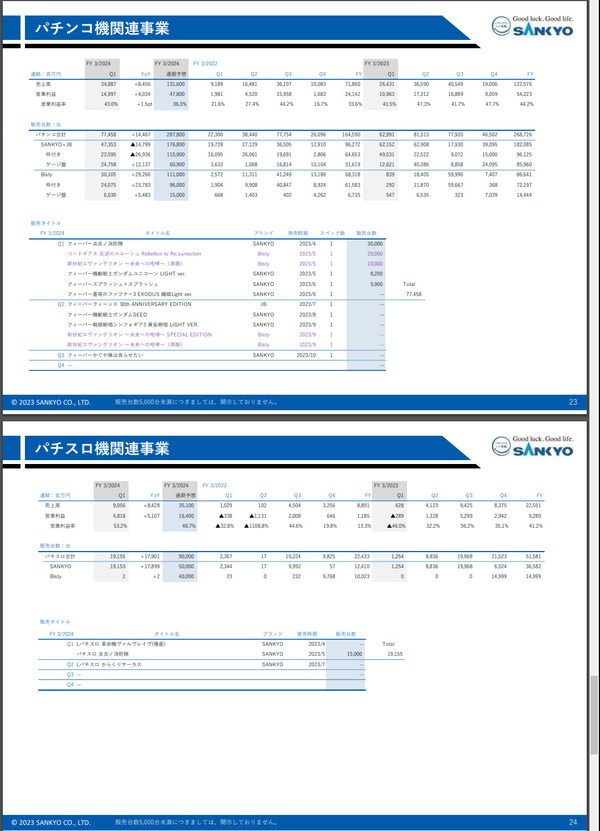 ppc 2023-08-08 12-21-00-904