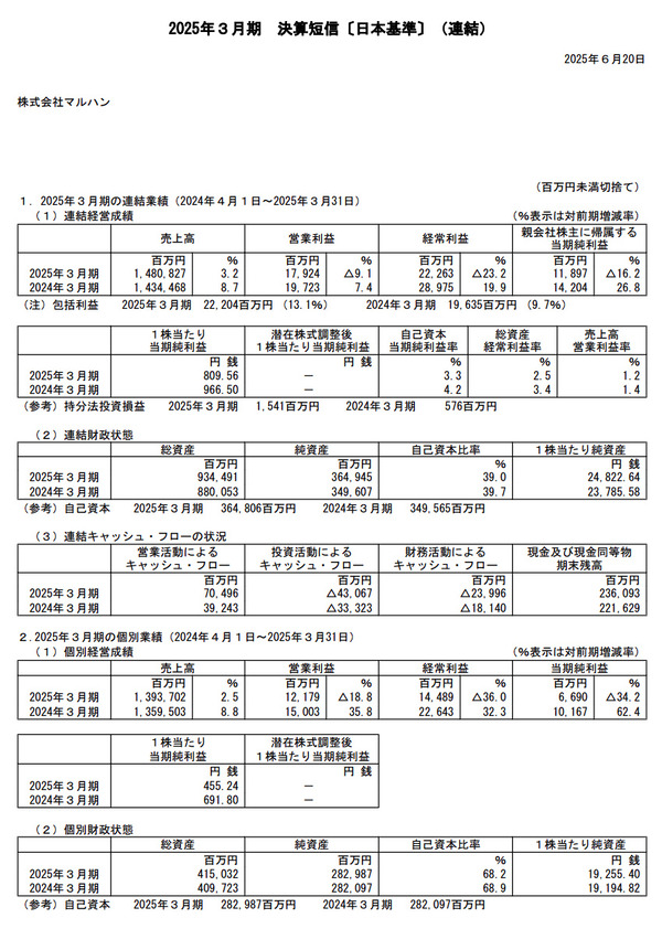 ppcom 2025-06-21 18-22-43-940