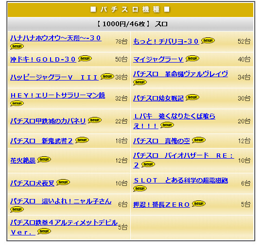 パチンコパチスロドットコム 2022-12-24 20-51-20-048