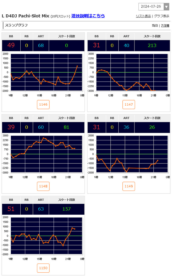 ppc 2024-07-30 12-39-43-882