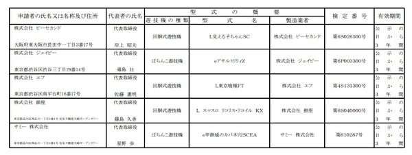 ppcom 2026-05-22 09-16-37-104