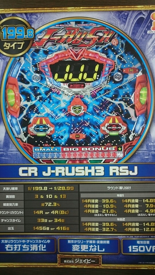 199