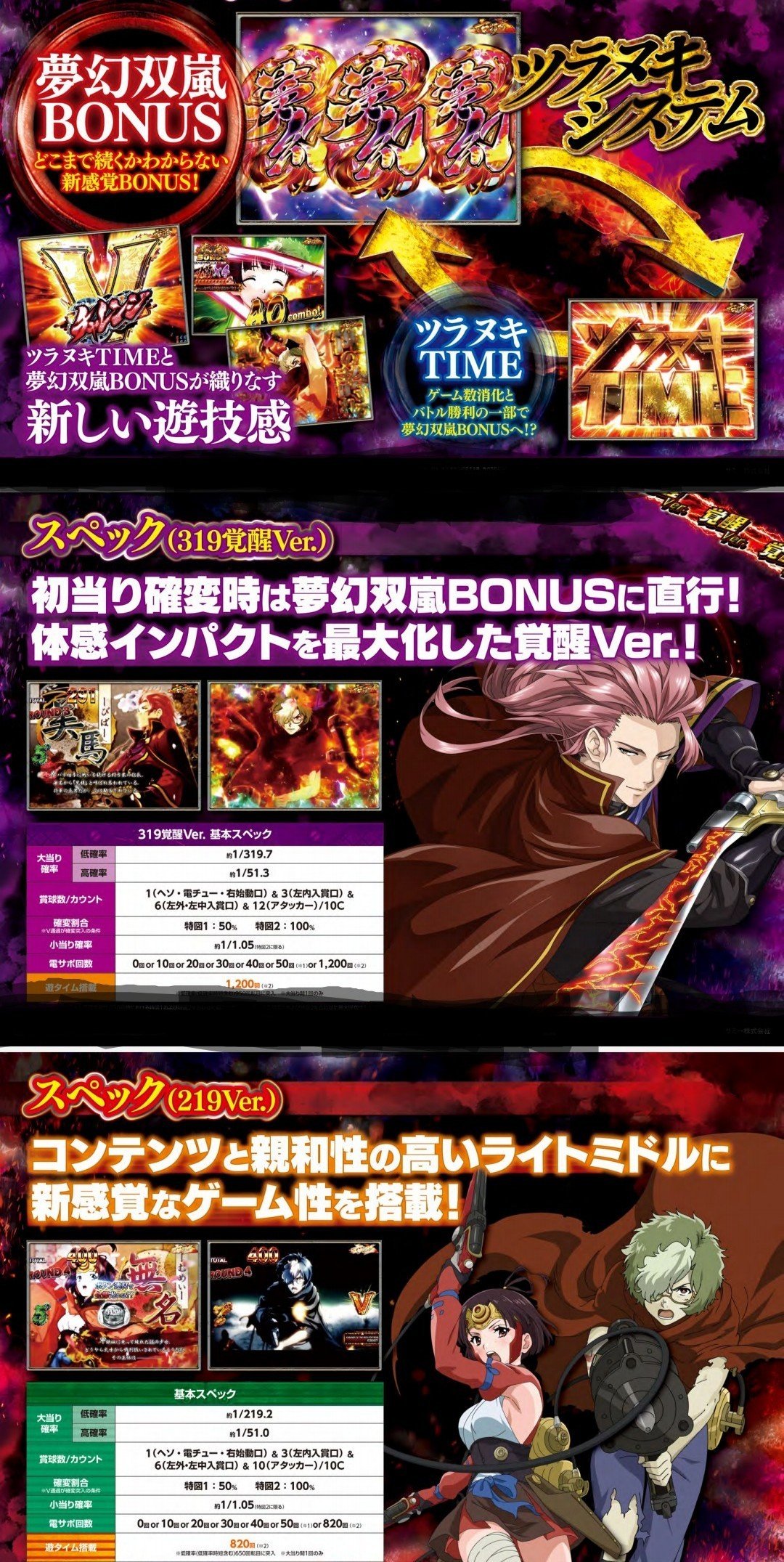 新台 サミー P甲鉄城のカバネリ スペック詳細 ゲームフロー等の一部資料公開きたああああああああ パチンコ パチスロ Com 新台 サミー P甲鉄城のカバネリ スペック詳細 ゲームフロー等の一部資料公開きたああああああああ パチンコ パチスロ Com