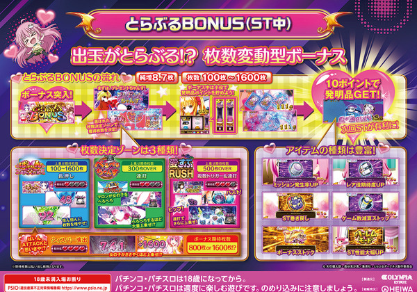 LToLOVEるダークネス TRANCE05