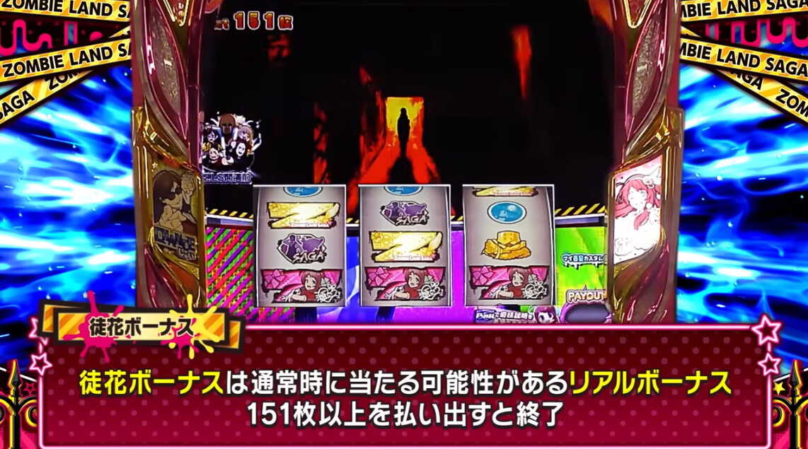ゾンビランドサガ