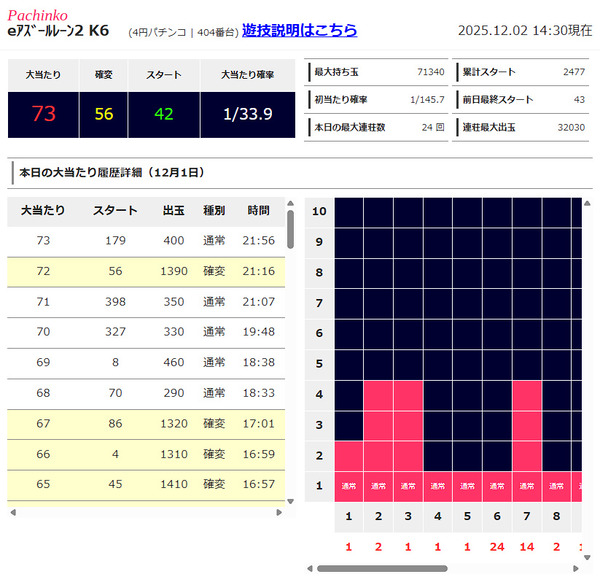 ppcom 2025-12-02 14-34-40-725