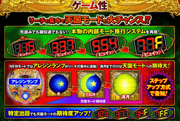 アレジンプレミアム10