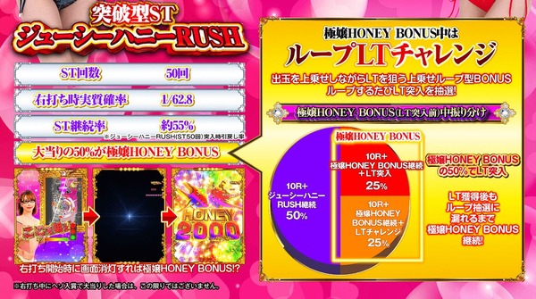 PLTジューシーハニー極嬢06