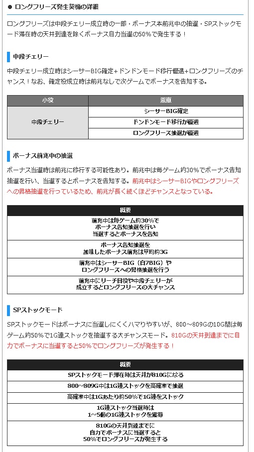 パチンコパチスロドットコム 2022-10-04 14-25-12-824-min