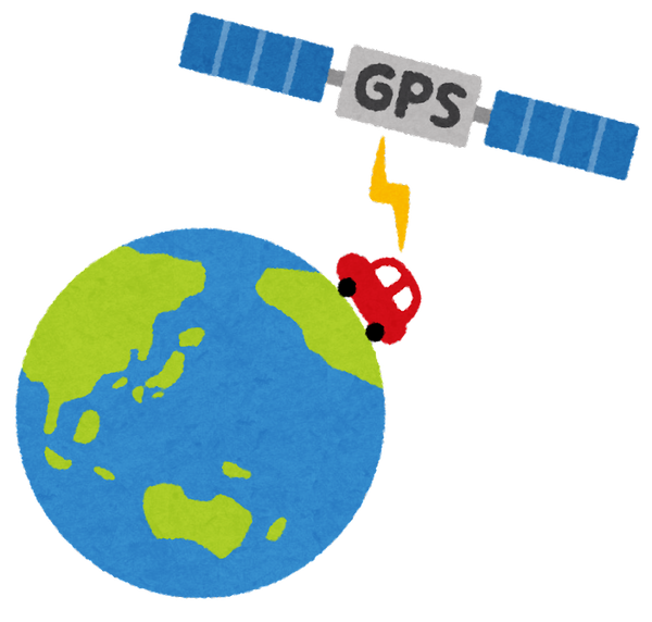 gps