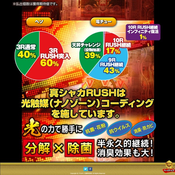 釈迦ラッシュ09