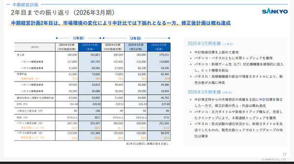 ppcom 2026-05-13 14-57-10-934