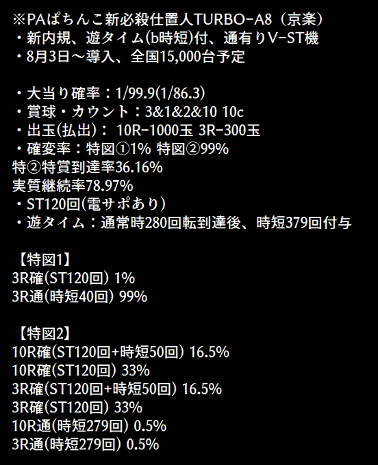 スペック詳細