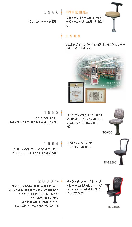 パチンコパチスロドットコム 2022-08-03 20-07-19-326-min