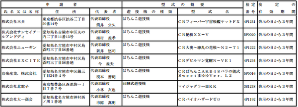 kentei