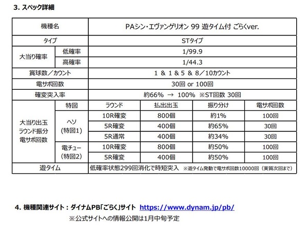 シンエヴァごらく03