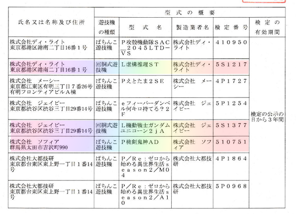 名称未設定のデザイン