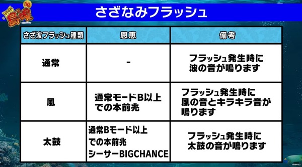 島唄04