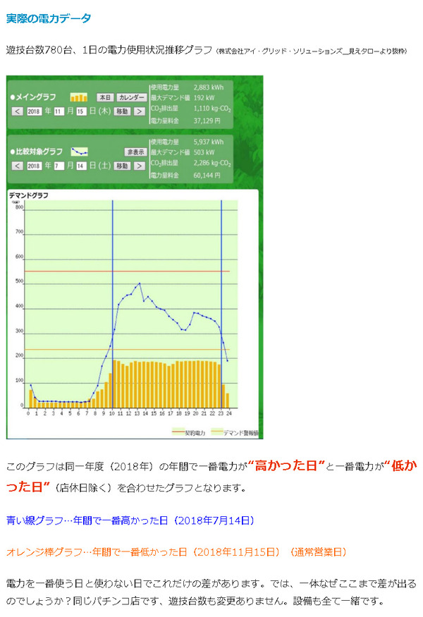 パチンコパチスロドットコム 2022-11-27 12-32-59-911