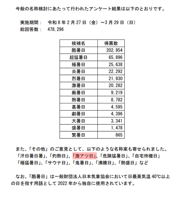 名称未設定のデザイン