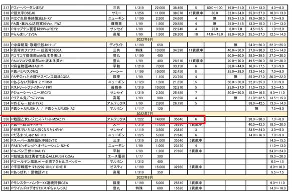 otom555e-min