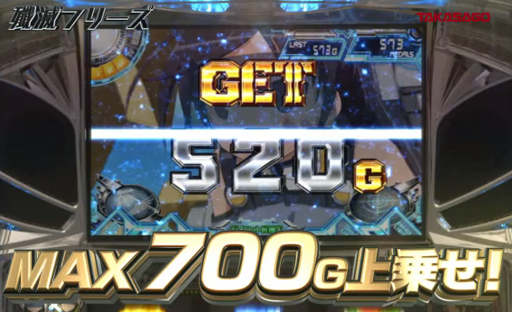 7000