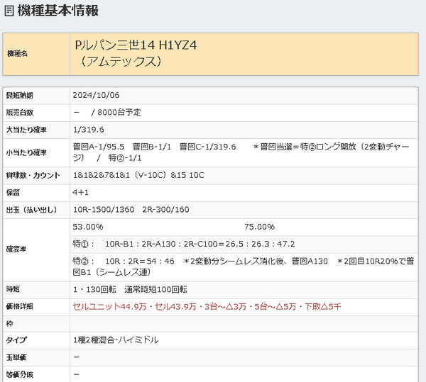ppc 2024-07-12 15-56-49-006