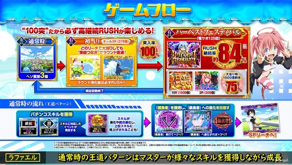 転スラ20241030-05-min