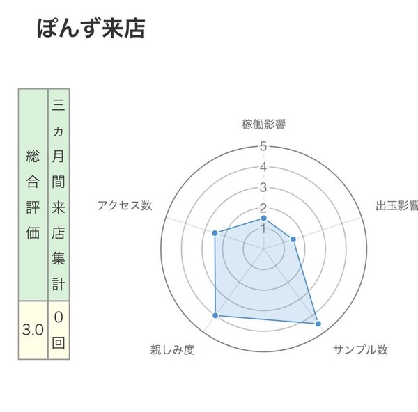S__22863879_0