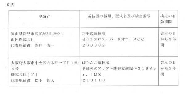 パチンコパチスロドットコム 2022-07-19 10-59-07-904