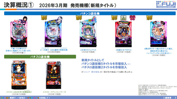 ppcom 2026-05-13 09-47-39-723