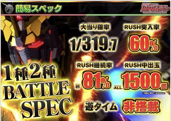 spec01