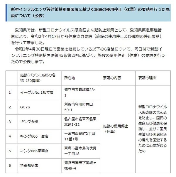 愛知