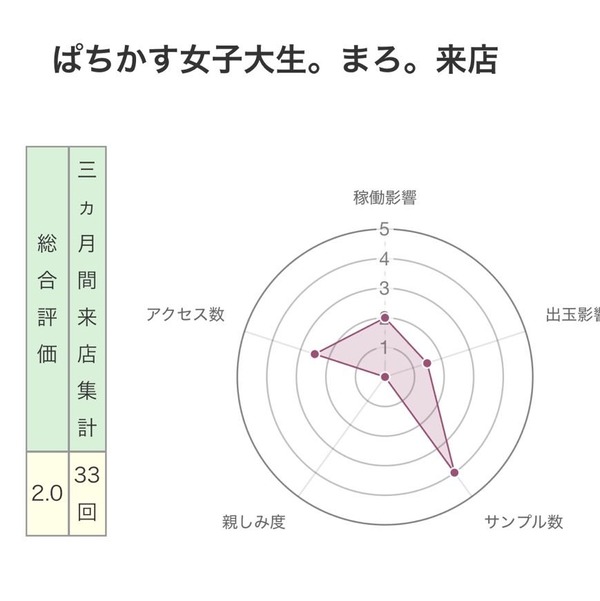 S__22863878_0