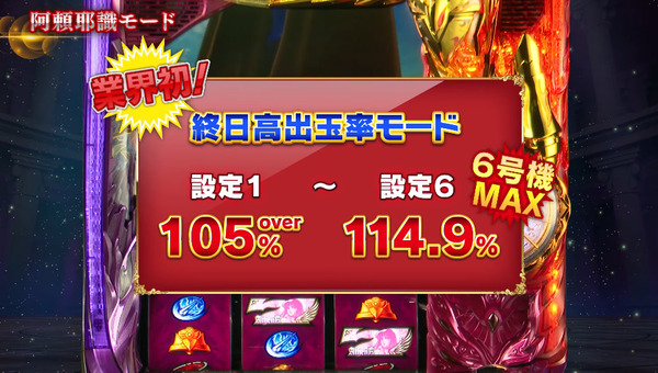 【画像あり】マルハン加島店さん、星矢冥王の阿頼耶識モードを1ヶ月間据え置いてしまうｗｗｗｗｗ