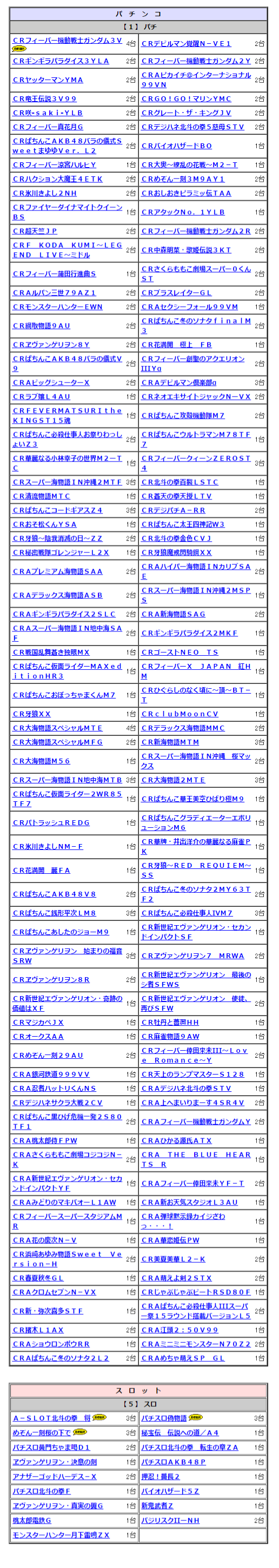 ダウンロード (1)