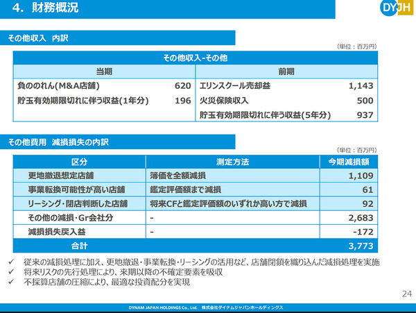 ppcom 2026-07-06 12-08-27-732