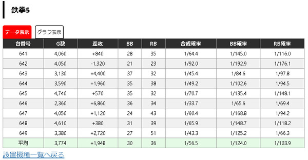 パチンコパチスロドットコム 2022-08-11 11-59-38-695