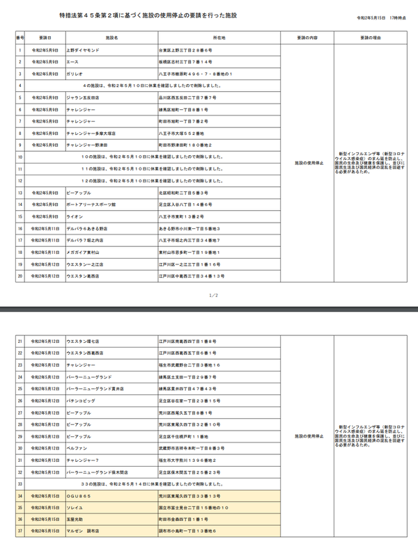 東京都20200516-01