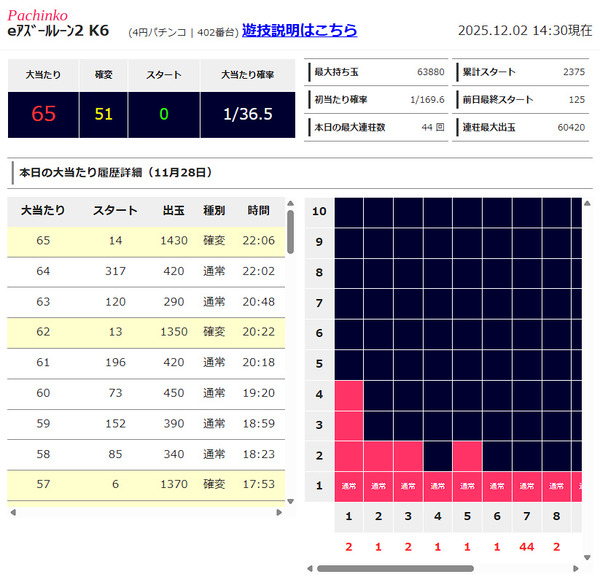 ppcom 2025-12-02 14-35-10-170