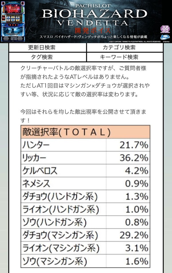 バイオ20240331