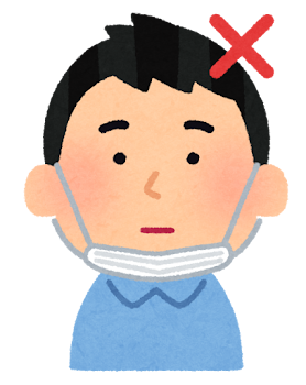 マスク中途半端に付けてる奴ってなんなの？？？