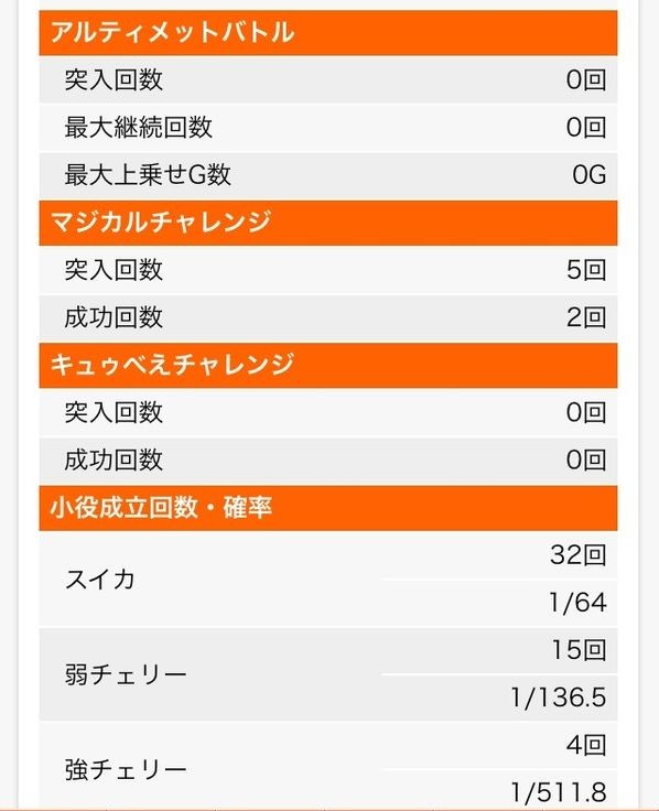 cc4bf497-s